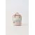 Zara Флоральный рюкзак , изображение 7
