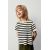 Zara Трикотажная полосатая майка , Цвет: multicolor, Размер: 1½ лет (86 см)