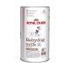Royal Canin Babydog Milk 400 гр Молочный Порошок для Щенков