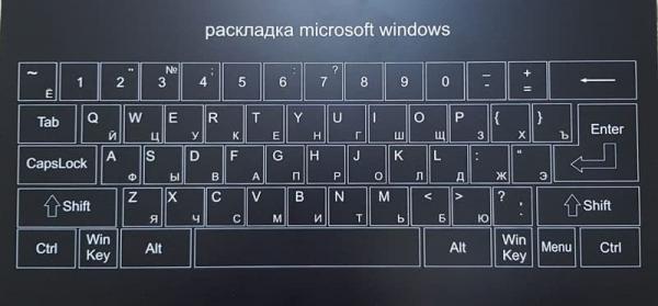 Гравировка клавиатуры windows
