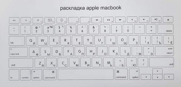 Гравировка клавиатуры apple
