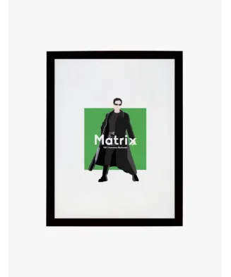 Cuadro Matrix | Be Minimal