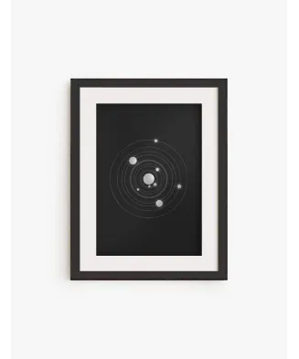 Cuadro Sistema Solar | Be Minimal