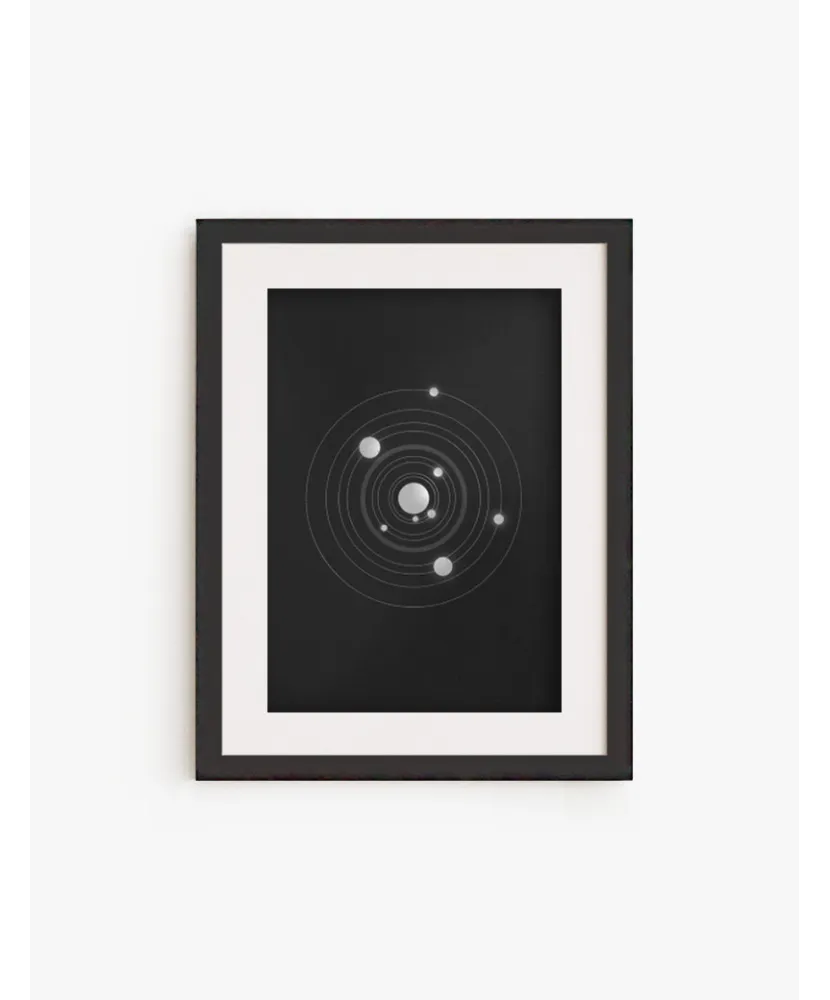 Cuadro Sistema Solar | Be Minimal