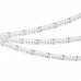 Основное фото Лента светодиодная Arlight CSP-X840-12mm 24V RGBW-Day (17.2 W/m, IP20, 5m)  046936: Купить в Интернет магазин освещения GCSVET.RU