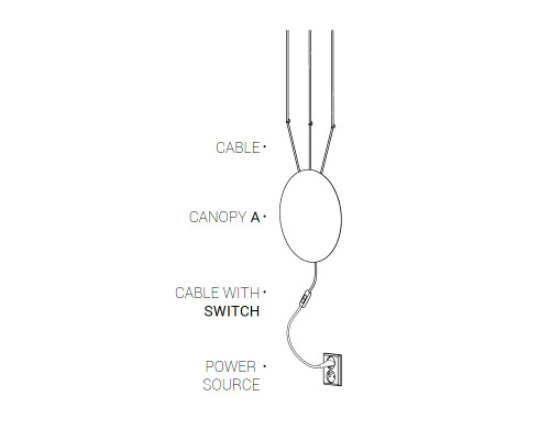 Дополнительное фото Кабель с выключателем Nowodvorski Cameleon Cable with switch 8611: Купить в Интернет магазин освещения GCSVET.RU