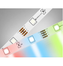 Лента светодиодная Ambrella Light LED Strip 24В 5050 7,2Вт/м RGB 5м IP20 GS4301
