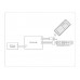 Дополнительное фото Контроллер Ambrella Light LED Strip GS11251: Купить в Интернет магазин освещения GCSVET.RU