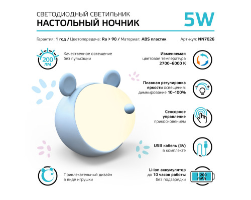 Дополнительное фото Лампа настольная Gauss Qplus NN7026: Купить в Интернет магазин освещения GCSVET.RU