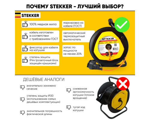 Дополнительное фото Удлинитель на пластиковой катушке Feron STD02-11-30 39635: Купить в Интернет магазин освещения GCSVET.RU