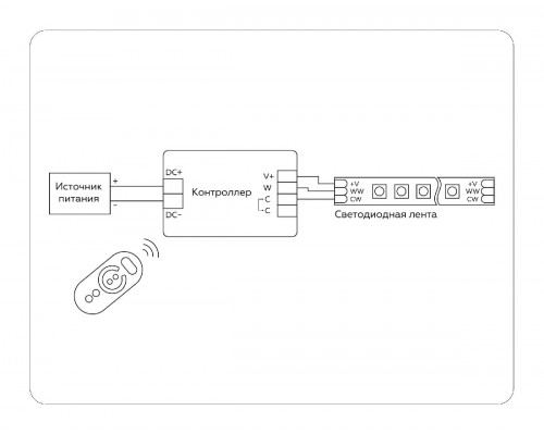 Дополнительное фото Контроллер Ambrella Light LED Strip GS11151: Купить в Интернет магазин освещения GCSVET.RU