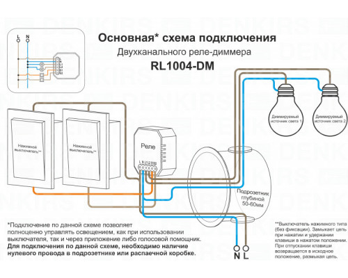 Дополнительное фото Wi-Fi реле Denkirs RL1004-DM: Купить в Интернет магазин освещения GCSVET.RU