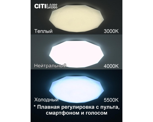 Дополнительное фото Светильник потолочный Citilux Астрон CL733900G: Купить в Интернет магазин освещения GCSVET.RU