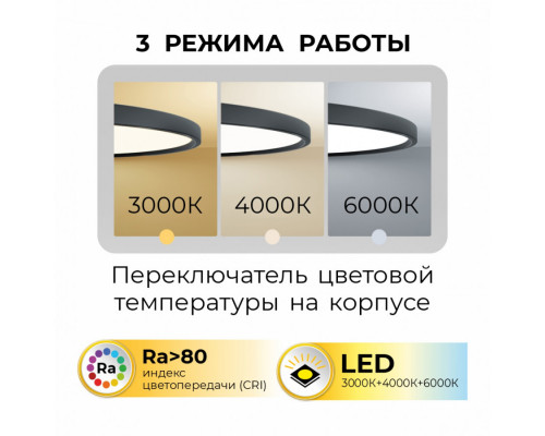 Дополнительное фото Потолочный светильник IMEX Ronda PLC.300-23-CCT-WH: Купить в Интернет магазин освещения GCSVET.RU