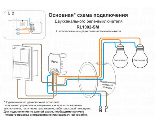 Дополнительное фото Wi-Fi реле Denkirs RL1002-SM: Купить в Интернет магазин освещения GCSVET.RU