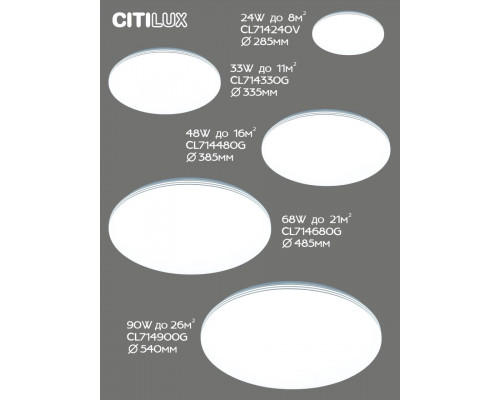 Дополнительное фото Люстра потолочная Citilux Симпла CL714900G: Купить в Интернет магазин освещения GCSVET.RU