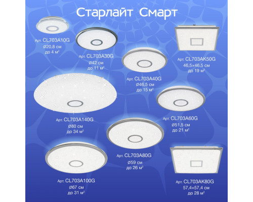 Дополнительное фото Светильник потолочный Citilux Старлайт Смарт CL703A10G: Купить в Интернет магазин освещения GCSVET.RU