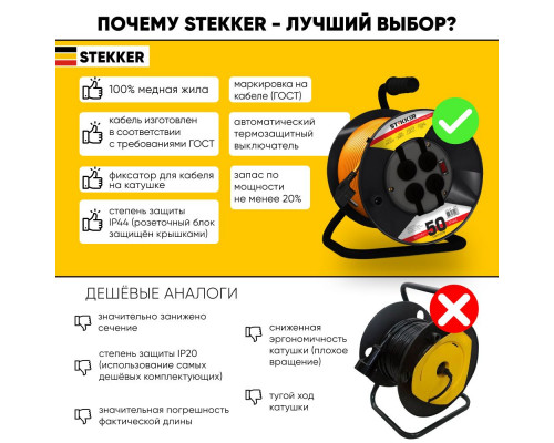 Дополнительное фото Удлинитель на пластиковой катушке Feron STD02-41-50 39709: Купить в Интернет магазин освещения GCSVET.RU