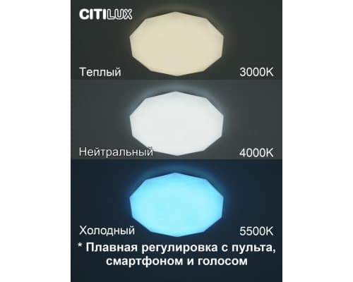 Дополнительное фото Люстра потолочная Citilux Астрон CL733330G: Купить в Интернет магазин освещения GCSVET.RU
