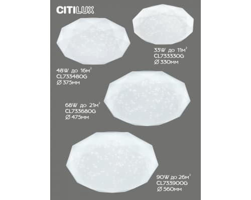 Дополнительное фото Люстра потолочная Citilux Астрон CL733330G: Купить в Интернет магазин освещения GCSVET.RU