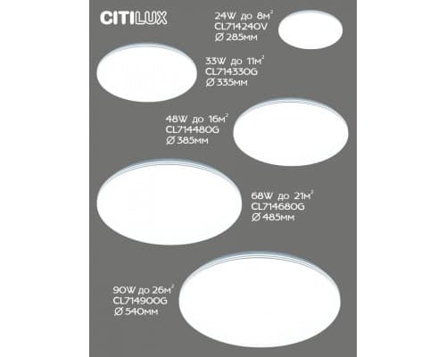 Дополнительное фото Люстра потолочная LED Citilux Симпла CL714330G: Купить в Интернет магазин освещения GCSVET.RU