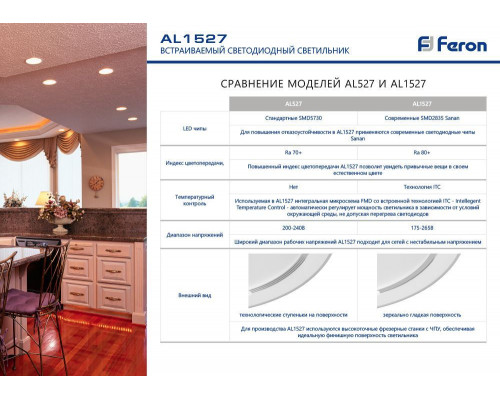 Дополнительное фото Светильник для подсветки лестниц Feron LN013 41175: Купить в Интернет магазин освещения GCSVET.RU