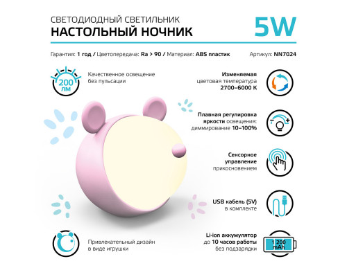 Дополнительное фото Лампа настольная Gauss Qplus NN7024: Купить в Интернет магазин освещения GCSVET.RU