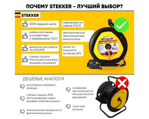Дополнительное фото Удлинитель на пластиковой катушке Feron STD02-11-50 39636: Купить в Интернет магазин освещения GCSVET.RU