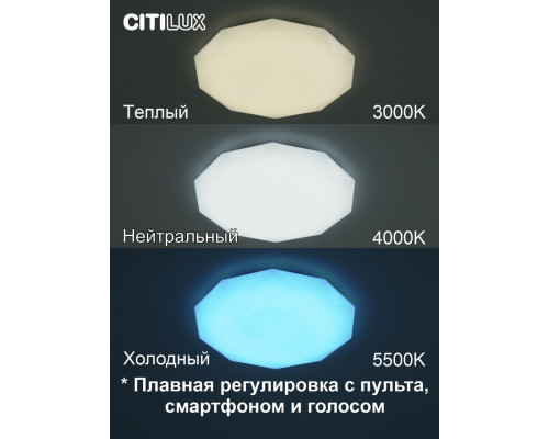 Дополнительное фото Люстра потолочная Citilux Астрон CL733480G: Купить в Интернет магазин освещения GCSVET.RU