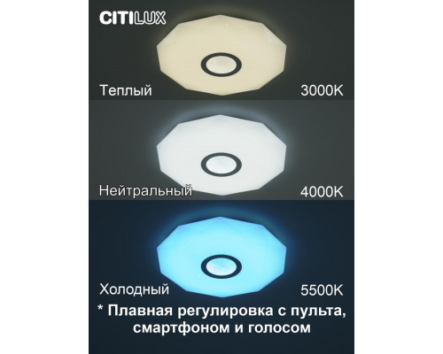 Дополнительное фото Светильник накладной Citilux CL713A40G: Купить в Интернет магазин освещения GCSVET.RU