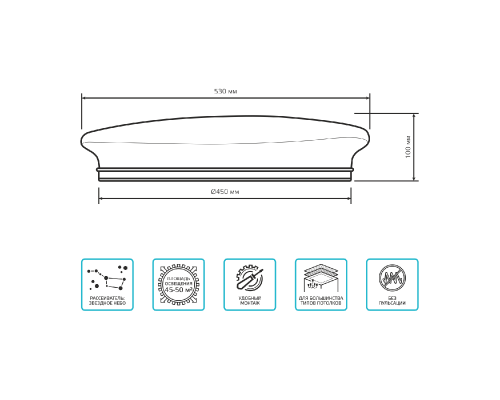 Дополнительное фото Настенно-Светильник потолочный Gauss Basic Space Stone 995438260: Купить в Интернет магазин освещения GCSVET.RU