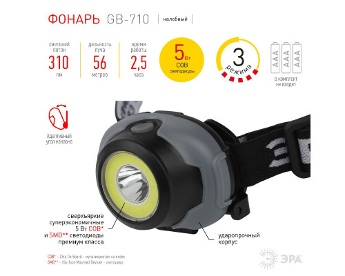 Дополнительное фото Фонарь налобный Криптон на батарейках Эра GB-710 Б0052752: Купить в Интернет магазин освещения GCSVET.RU
