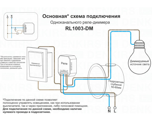 Дополнительное фото Wi-Fi реле Denkirs RL1003-DM: Купить в Интернет магазин освещения GCSVET.RU