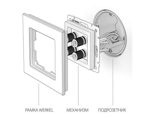 Дополнительное фото Акустическая розетка Werkel (графит рифленый) W1185004 4690389158698: Купить в Интернет магазин освещения GCSVET.RU