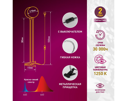 Дополнительное фото Лампа для растений Эра FITO-20W-АLED-R Б0053290: Купить в Интернет магазин освещения GCSVET.RU