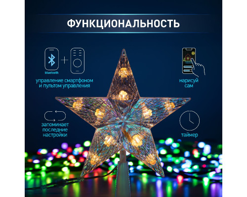 Дополнительное фото Светодиодная гирлянда Эра ERASG -03 Б0060434: Купить в Интернет магазин освещения GCSVET.RU
