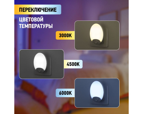 Дополнительное фото Светильник ночник Эра NN-623 Б0057213: Купить в Интернет магазин освещения GCSVET.RU