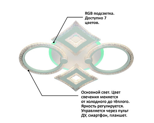 Дополнительное фото Люстра потолочная Natali Kovaltseva HIGH-TECH LED LAMPS 82014: Купить в Интернет магазин освещения GCSVET.RU
