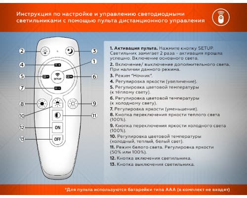 Дополнительное фото Люстра потолочная Ambrella Light Comfort LineTech FL5055: Купить в Интернет магазин освещения GCSVET.RU