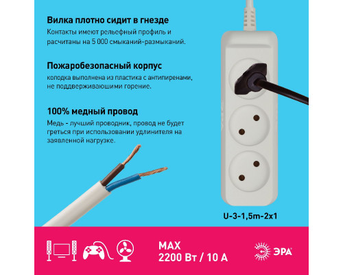 Дополнительное фото Удлинитель электрический Эра U-3-1,5m-2x1 Б0028354: Купить в Интернет магазин освещения GCSVET.RU