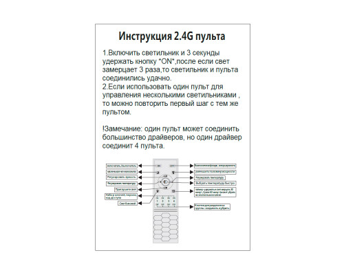 Дополнительное фото Люстра подвесная Crystal Lux FORTUNA SP123W LED GOLD: Купить в Интернет магазин освещения GCSVET.RU