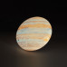 Дополнительное фото Светильник потолочный Sonex Jupiter 7724/DL: Купить в Интернет магазин освещения GCSVET.RU