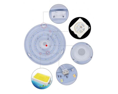 Дополнительное фото Светильник потолочный LED Omnilux OML-47307-52: Купить в Интернет магазин освещения GCSVET.RU