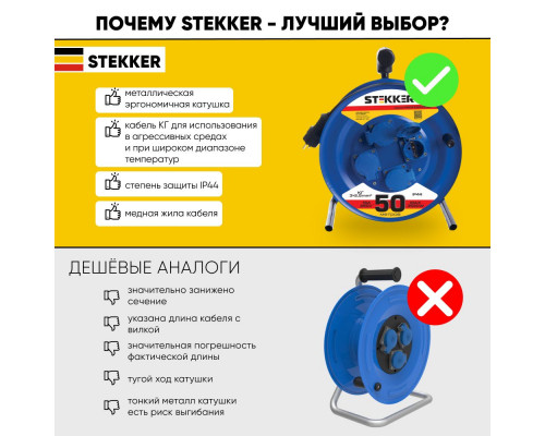 Дополнительное фото Удлинитель на металлической катушке 4-местный Stekker PRF02-41-50 50м 39297: Купить в Интернет магазин освещения GCSVET.RU