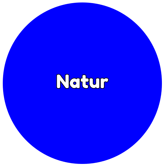 Natur