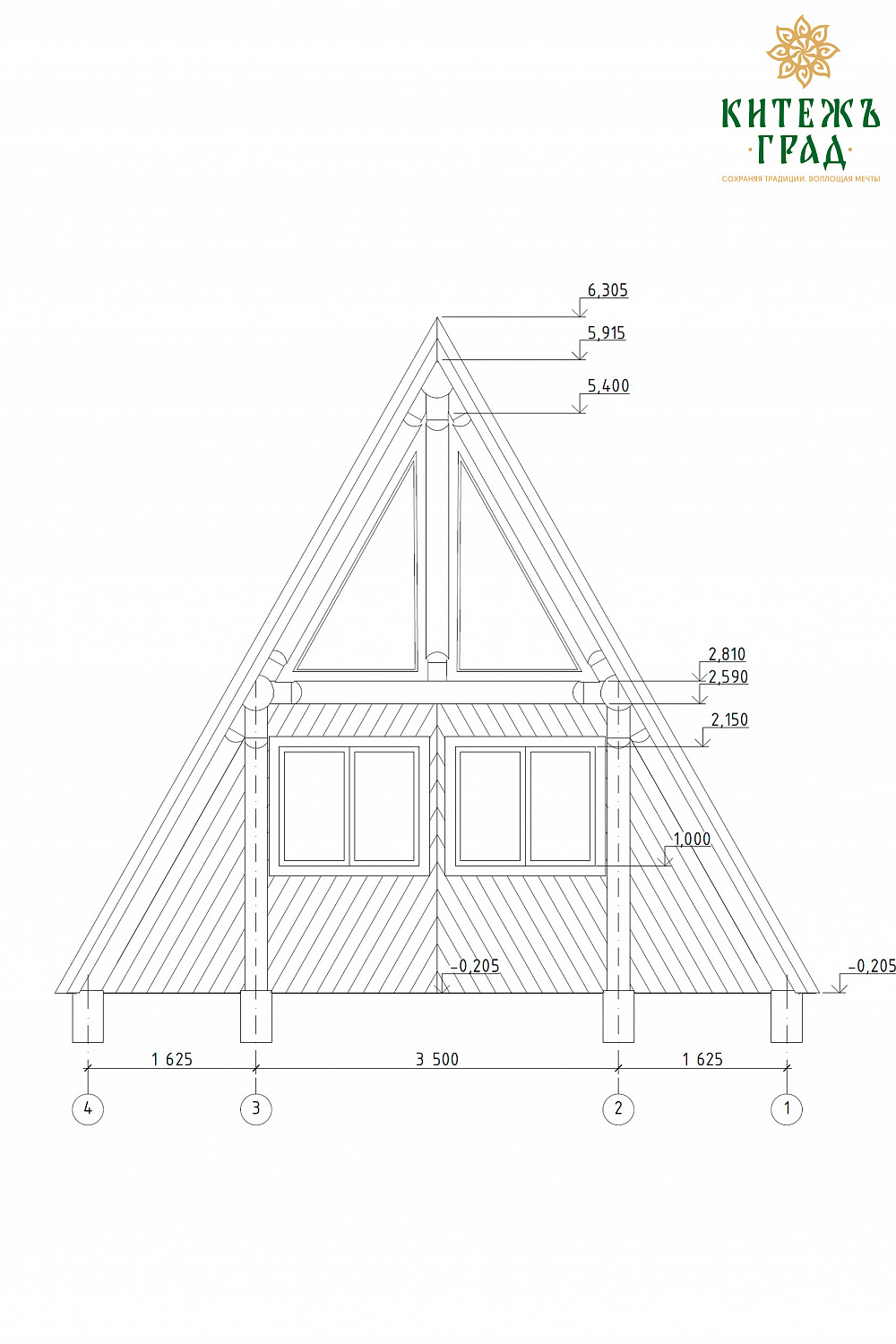 Как из свободного участка сделать прибыльный объект отдыха: пошаговая инструкция для владельцев баз и будущих девелоперов