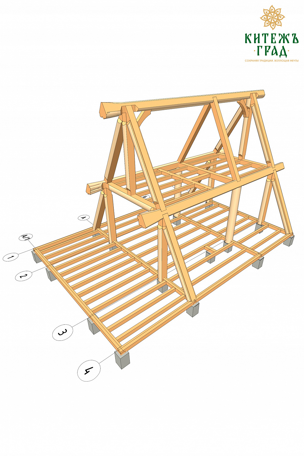 Как из свободного участка сделать прибыльный объект отдыха: пошаговая инструкция для владельцев баз и будущих девелоперов