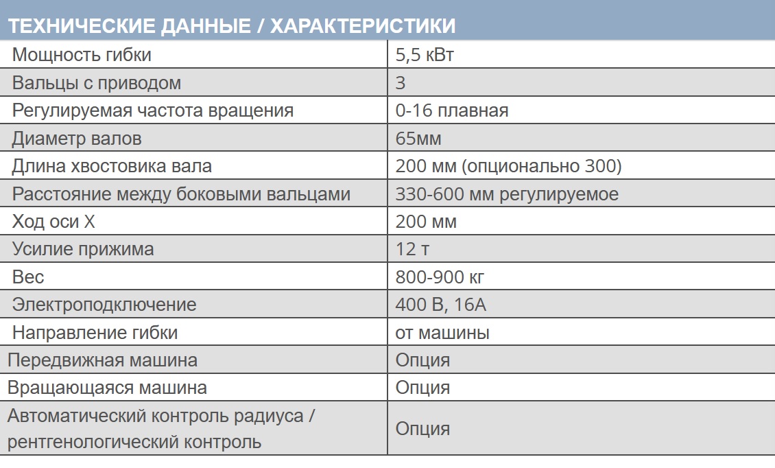 Технические характеристики профилегибочной машины Thoman RB3-L