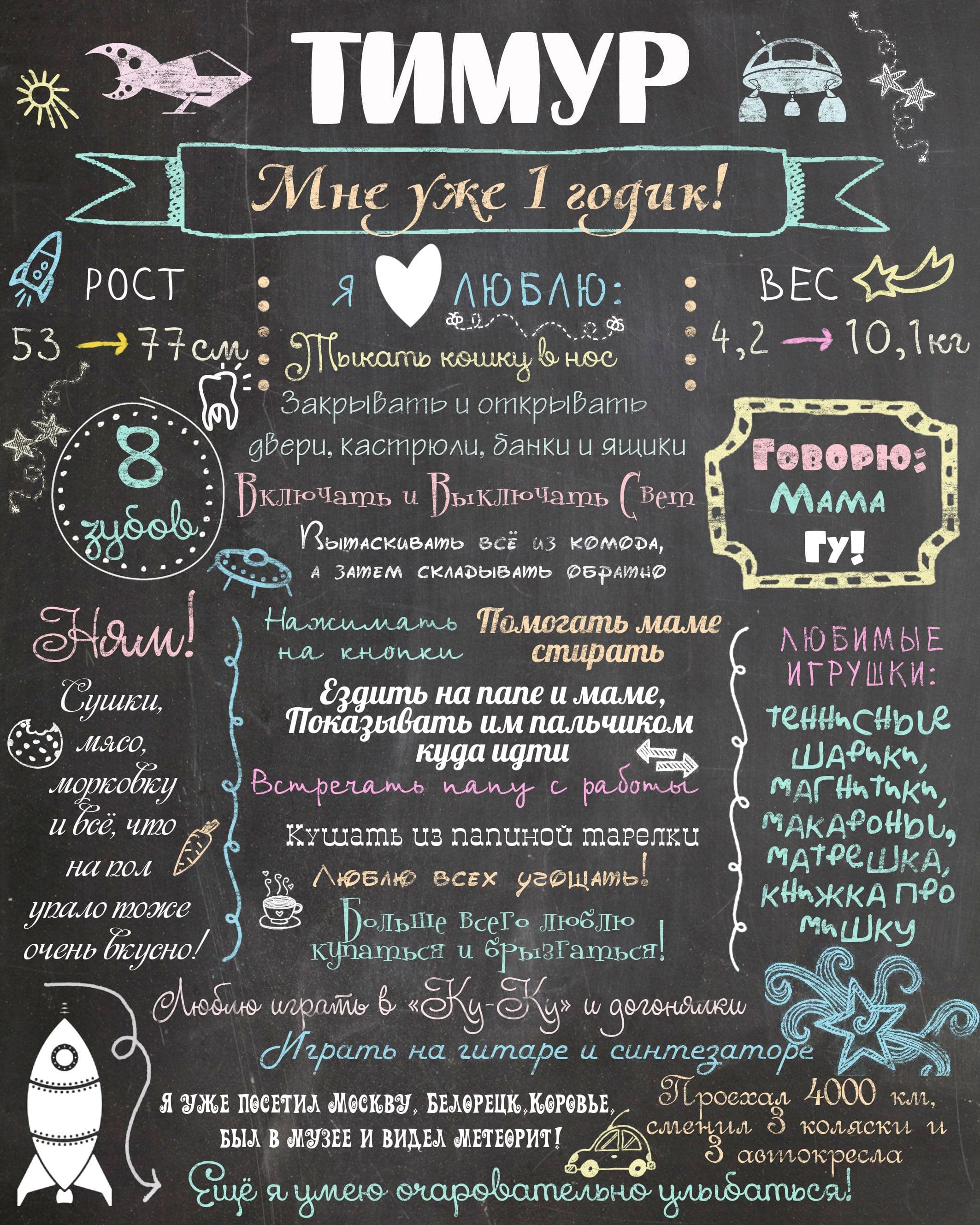 метрика в стиле меловая доска