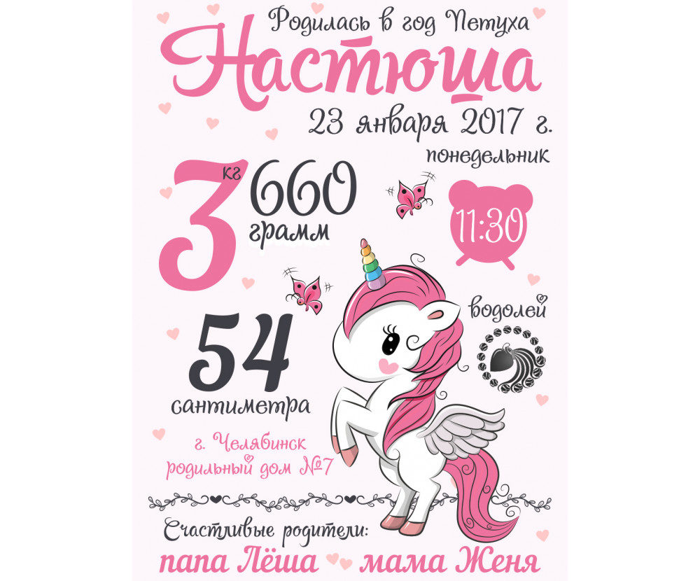метрика для девочки на день рождения